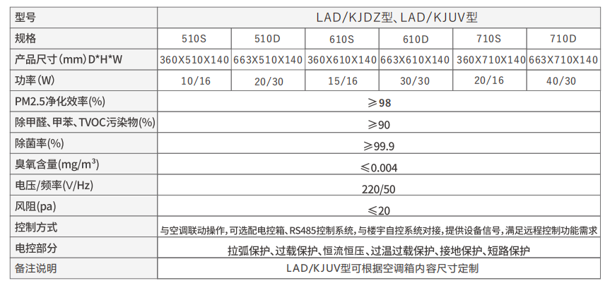 1713431057549815.png image.png