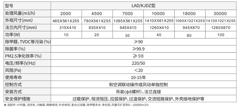 1713431890290394.png image.png