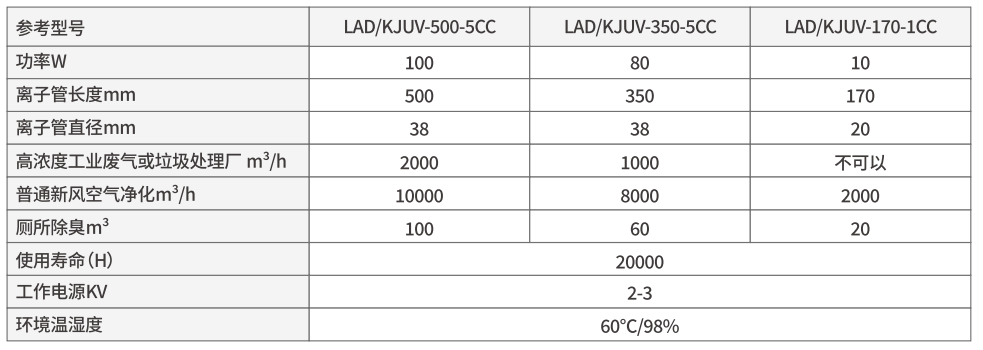 1713437737858228.png image.png