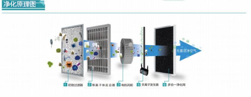 1713863801127032.png image.png