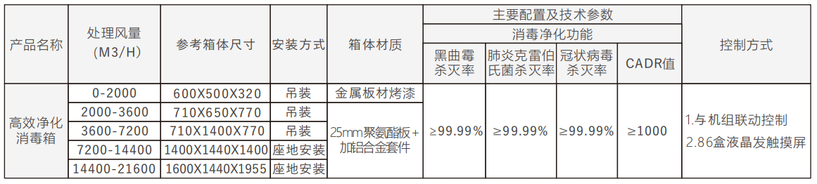 1713671749847682.png image.png