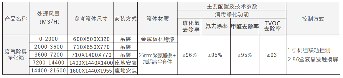 1713671885105531.png image.png