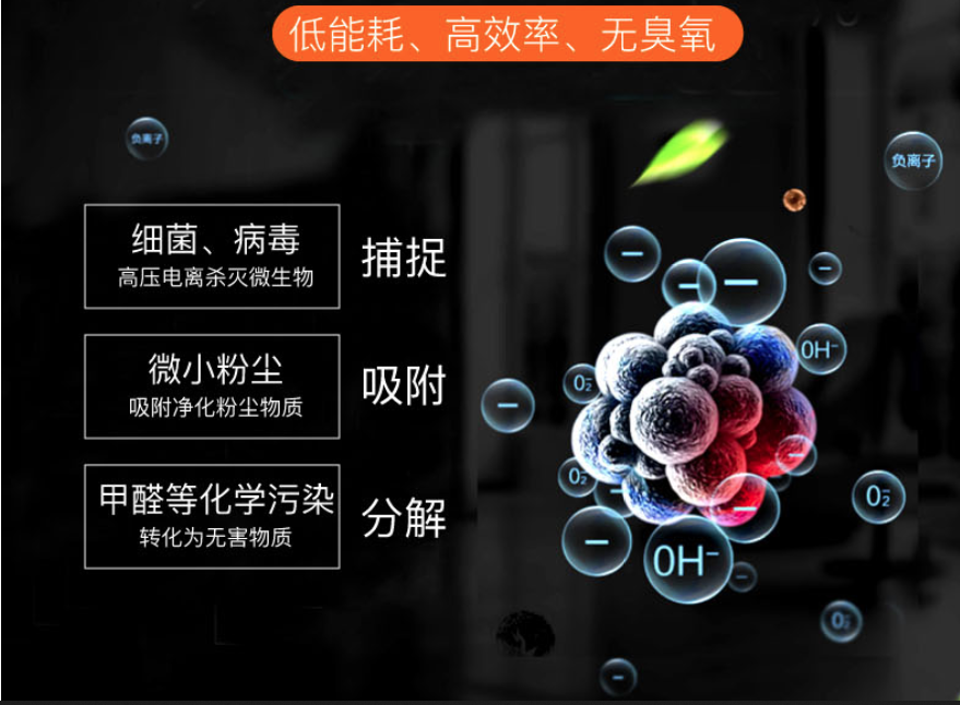 效殺滅細菌、病毒等微生物