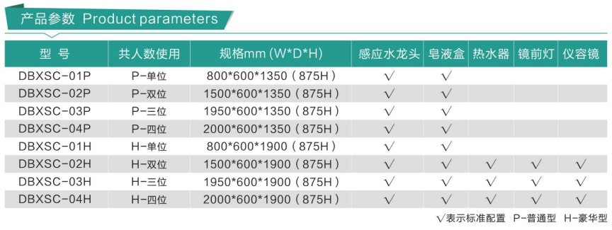 醫用杜邦洗手池 醫用杜邦洗手池