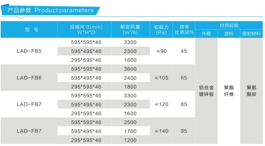 中效板式過濾器 中效板式過濾器